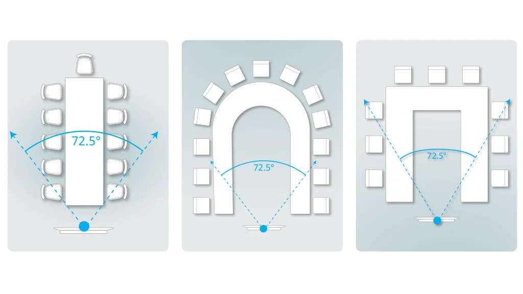 Peoplelink Speaker Track