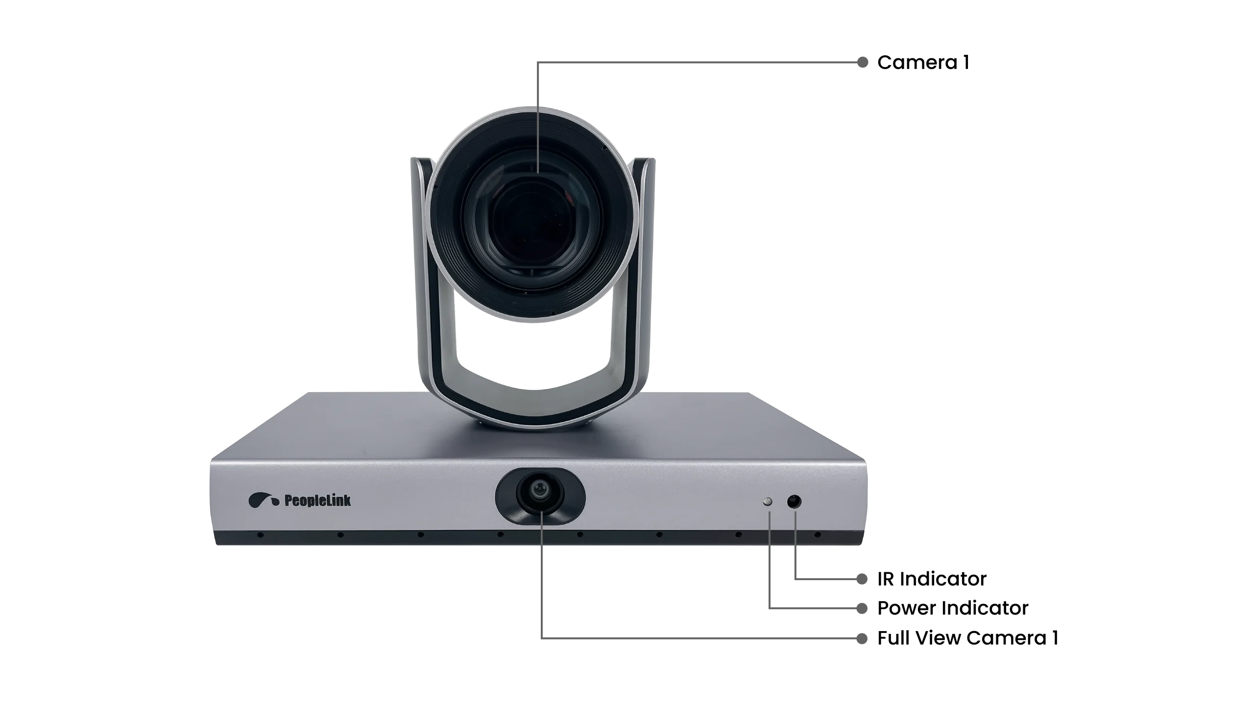 Peoplelink Speaker Track Pro Camera