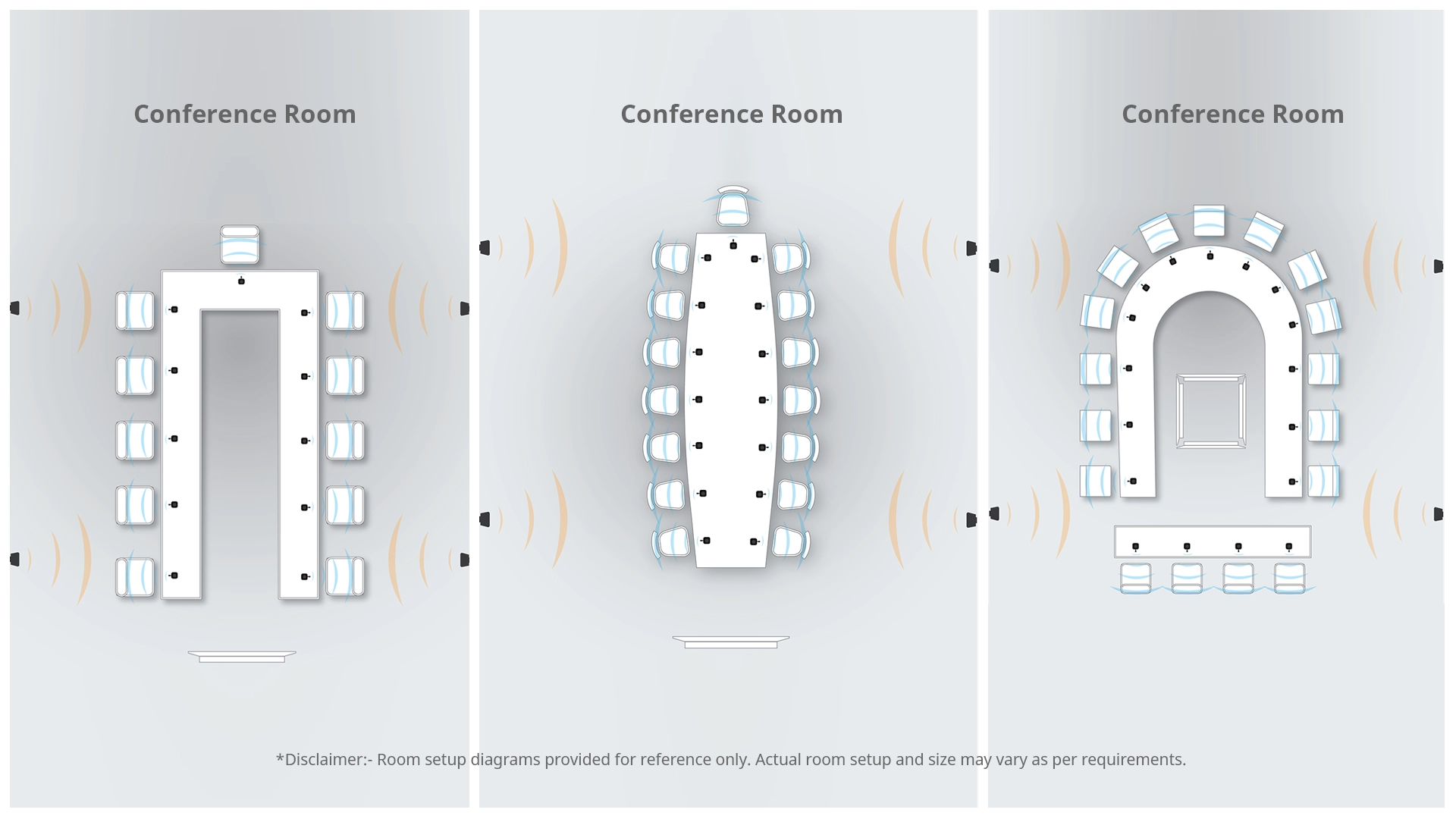 Wireless Digital Conference System