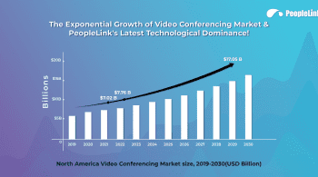 The Exponential Growth of Video Conferencing-01 a-02-02-02