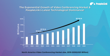 The Exponential Growth of Video Conferencing-01 a-02-02-02