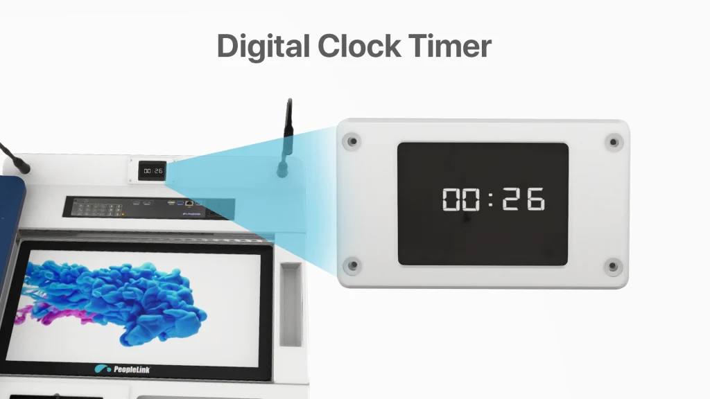 Digital Clock Timer - peoplelink epodium